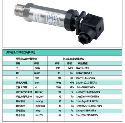 香港正潤小巧型赫斯曼壓力變送器 現場顯示與量程定制，旭日華科專業供應